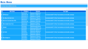 FBDC - Facebook Data Centers and FacebookExternalHit Bot Collected Data